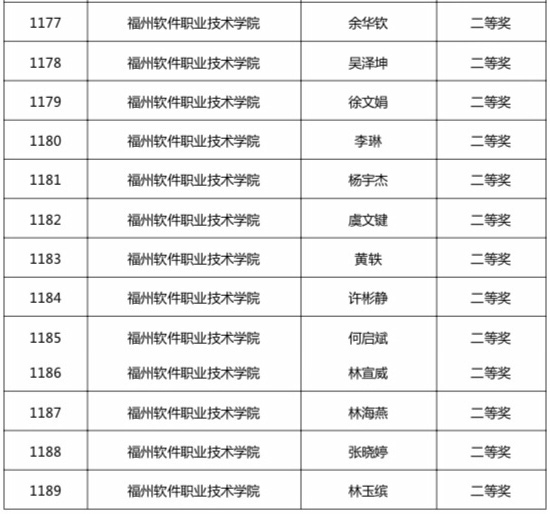 1591246945721901.jpg 二等奖.JPG